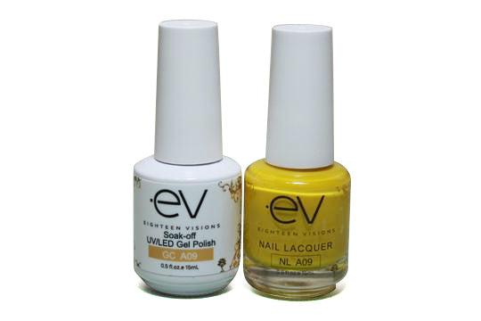 What is Gel Lacquer?